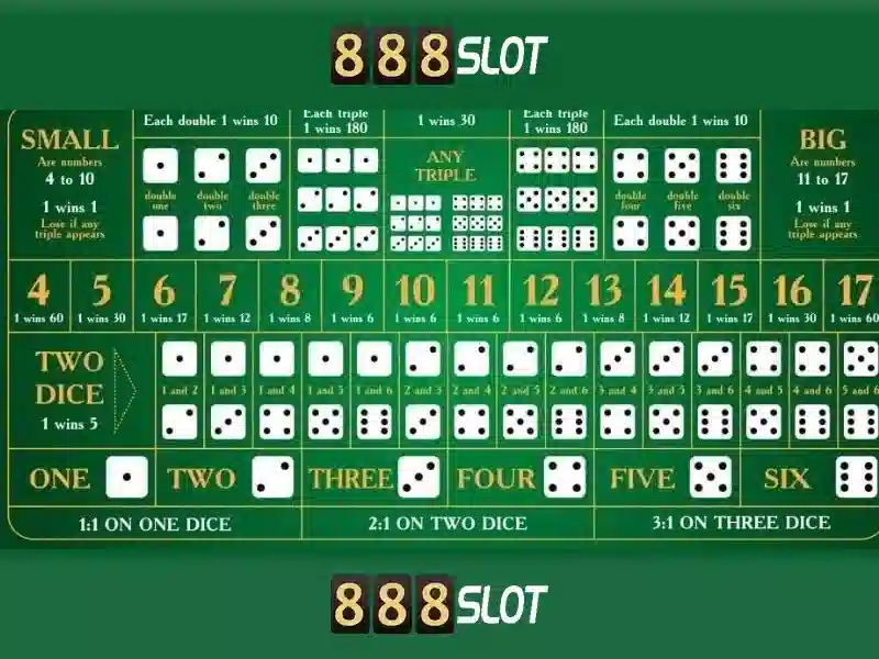 casino-trai-nghiem