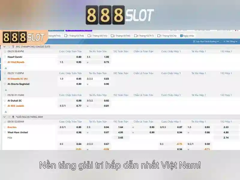 Giao diện nhà cái hoàn hảo