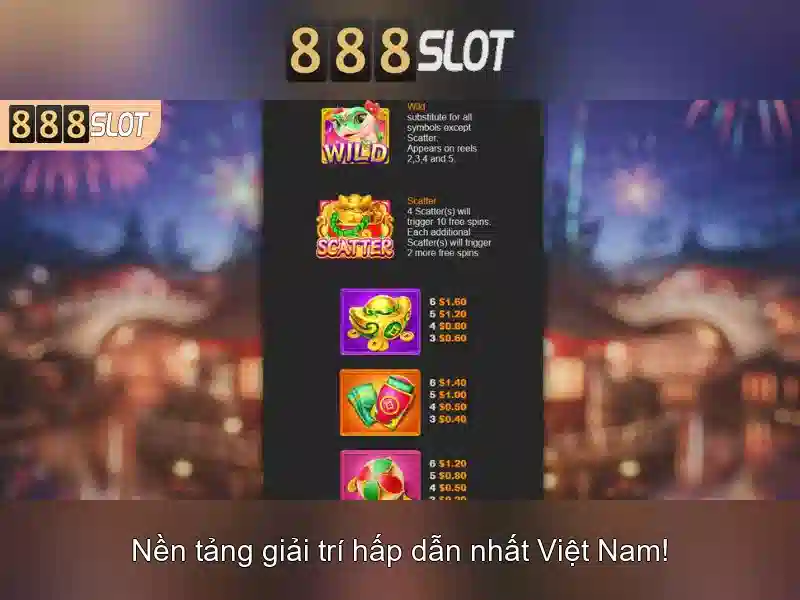 Giao diện người dùng và công nghệ
